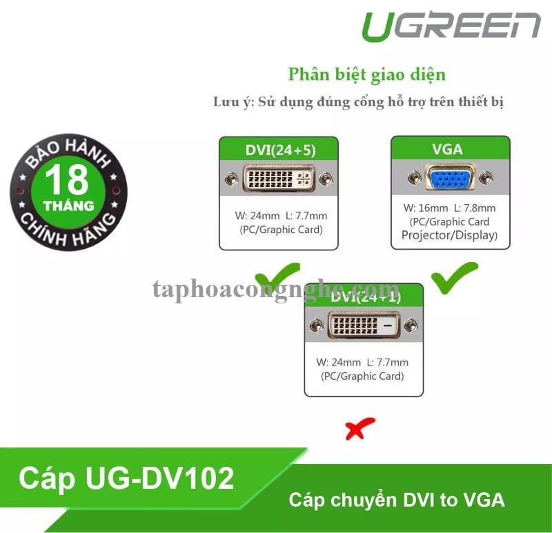 Ugreen 11678 5M màu Đen Cáp chuyển đổi DVI 24 + 5 sang VGA DV102 30011678